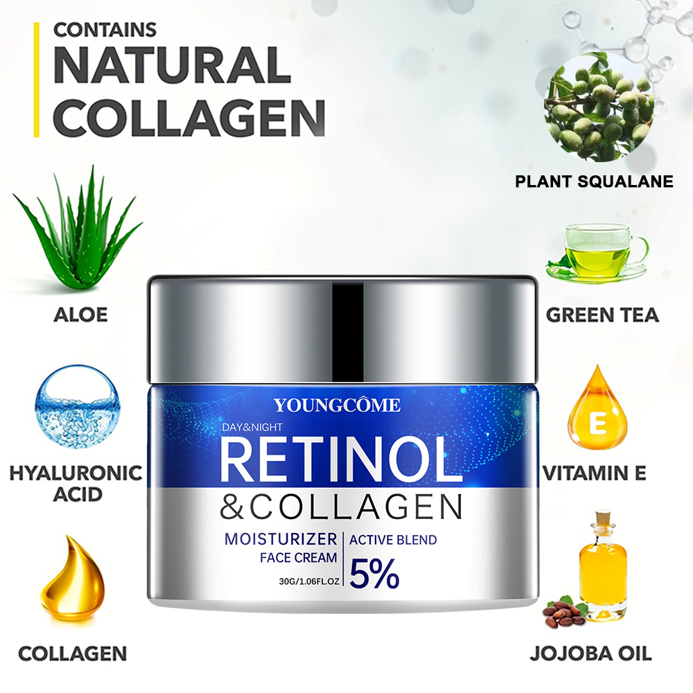 Retinol-Creme-Serum-Kombi-Set, – Retinol Cream Bewertung und Preis