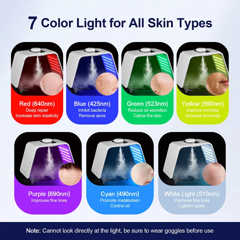 7-Farben-LED-Photonen-Schönhei – Face Mask Skincare Bewertung und Preis