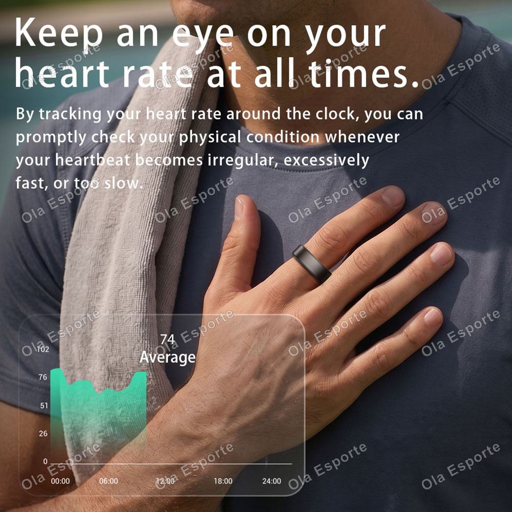 Ola Esporte Smart Ring für Män – Skincare Glowing Bewertung und Preis