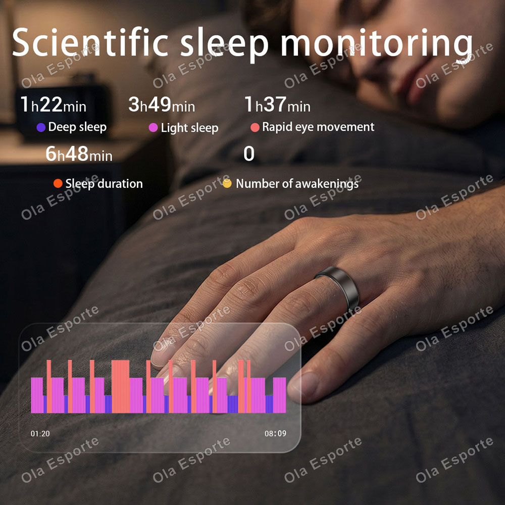 Ola Esporte Smart Ring für Män – Skincare Glowing Bewertung und Preis